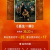 2023暑期档票房206.09亿创新高 前10名出炉