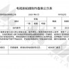 经典日剧《半泽直树》或翻拍国产剧