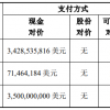 247亿收购新华三交易“终止” 紫光股份大跌近7%