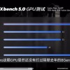 高通骁龙8 Gen3最新性能曝光：比上代提升近50% GPU秒苹果A17