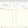 读取14GB/s 英韧科技宣布首款PCIe 5.0企业级国产SSD主控量产