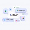 Google希望