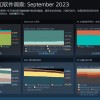 Steam 9月硬件调查：RTX 3060重回榜首