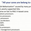 RISC-V“希望进入所有处理器”