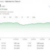 Google三季报营收和盈利超预期 但云业务表现不佳