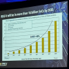 x86/Arm劲敌 7年之后 RISC-V芯片全球出货量将超160亿颗