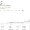 GPT助推股价迭创新高 “大赢家”微软：一笔投资定江山