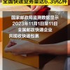 国家邮政局：“双11”当天快递业务量达6.39亿件
