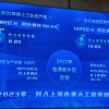 月产能64.1万片：临港成中国最大晶圆制造基地