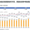 中国手机均价已达3480元 为啥越来越贵？