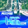 20年近20亿吨 三峡船闸货运量刷新历史最高纪录
