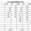 当代年轻人：一边上香 一边去科技馆