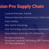 曝Apple Vision Pro屏幕供应商为中国厂家