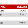 苹果第一代MR产品Vision Pro量产在即 受益上市公司梳理