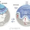 国家气候中心分析暖冬为什么这么冷：北极的冷空气南下