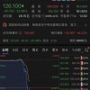 《网络游戏管理办法》加强行业规范管理 游戏股闪崩