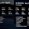 小米SU7配置曝光：后驱版400V打造、73度磷酸铁锂