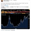 凭借辉煌的2023 任天堂股价在年底创下历史新高