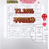 被王海举报卖假五常大米 小杨哥否认：卖都没卖过