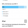 iOS 17的采用率明显低于iOS 16