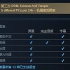 《家园3》延期至5月14日发售 将使用D加密技术