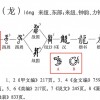 为什么汉字“龙”这样写：由简到繁再到简 最早的龙字原来长这样