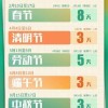 春节假期余额不足：下周还要连上6天班 今年还得4次调休
