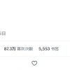五年之约已到 《堡垒之夜》将和Lady Gaga联动
