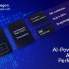 高通发布X80 5G调制解调器和FastConnect 7900连接系统