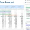 微软推出Copilot for Finance公共预览版 帮助实现财务工作自动化