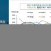 iPhone中国销量暴跌 2024前六周销量下滑24%