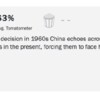 网飞《三体》分数出炉：烂番茄新鲜度63%、IMDb9.0
