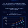 三星正在积极开发UFS 5.0存储系统 4.0版也还有余力