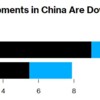 苹果在华销售乏力：iPhone 2月出货量下降33%
