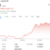 Reddit延续IPO涨势 一度离80美元只差“临门一脚”