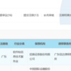 得一微科创板IPO进程终止 或因持续亏损