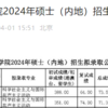 北京大学国际关系学院：拟录取考生“蔡元培”“莫言”