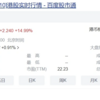 SU7大定近9万辆：小米股价盘前狂飙15%