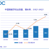 Q1中国智能手机市场排名 荣耀华为并列第一