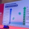 宁德时代：全固态电池有望2027年小批量生产