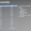 武汉研制国产自主设计GPU量产：性能相当于11年前AMD嵌入式显卡