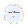 Google的人工智能计划现在包括网络安全业务 让威胁报告更容易阅读