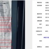 男子PS商场小票骗积分抵扣22000元停车费 3个月赚10000余元