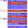 重砸200亿，3年上市 吉利“嫡长子”誓与小米掰手腕
