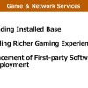 PlayStation未来3年中期计划 旗下游戏将继续登陆PC