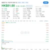理想汽车港股大跌超18% 创近一年新低