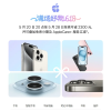 市场竞争格局生变 苹果iPhone 15系列手机再降价引热议