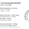 JEDEC确认用于台式PC的CAMM2内存：17.6Gbps的DDR6和14.4Gbps的LPDDR6