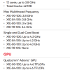 骁龙X Elite包含四个版本 CPU、GPU频率各不相同