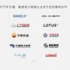 2024年，换电抢了增程的风头